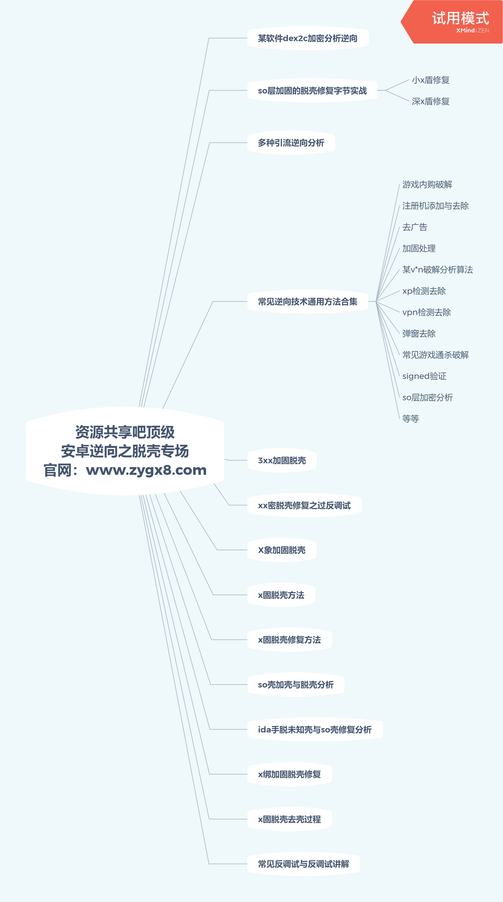 资源共享吧顶级.png